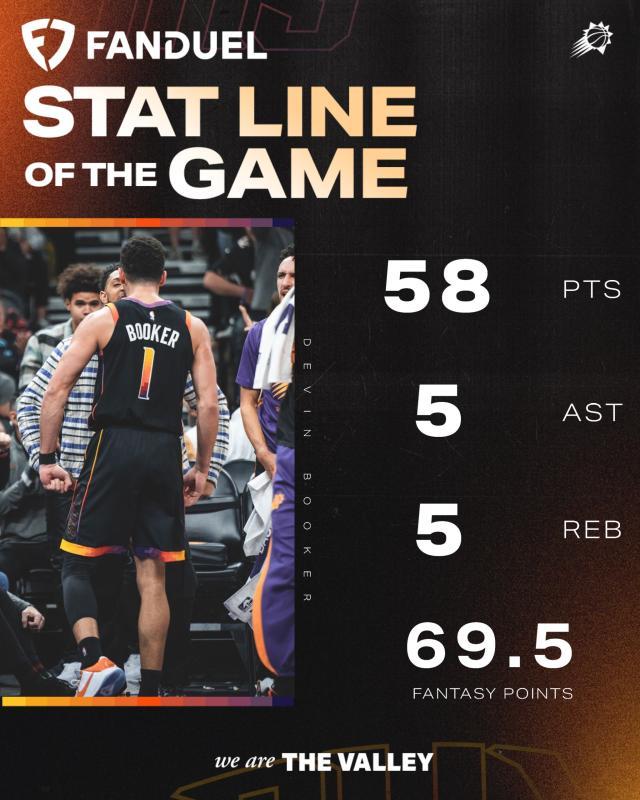 必一运动官方网站-太阳24分惊天逆转鹈鹕！布克爆砍58分力挽狂澜